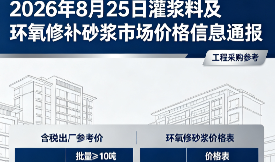 尼木2026年8月25日灌浆料及环氧修补砂浆市场价格信息通报